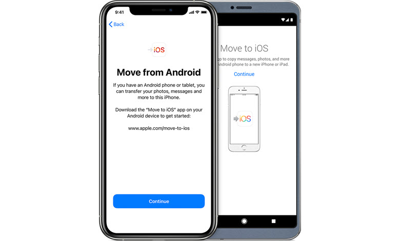 Transfer Data from Android to iPhone